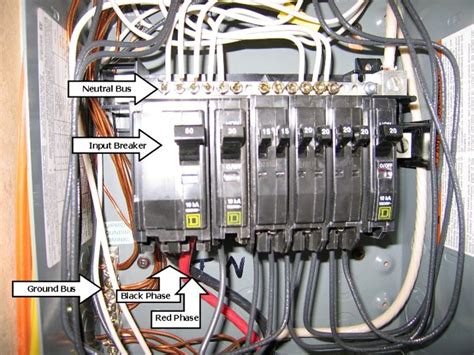 50 amp power distribution box homemade|50 amp main breaker panel.